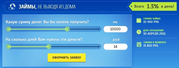 Быстрое оформление микрокредита