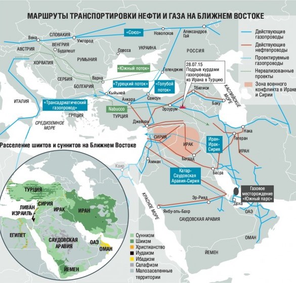 Маршруты транспортировки нефти и газа на Ближнем Востоке