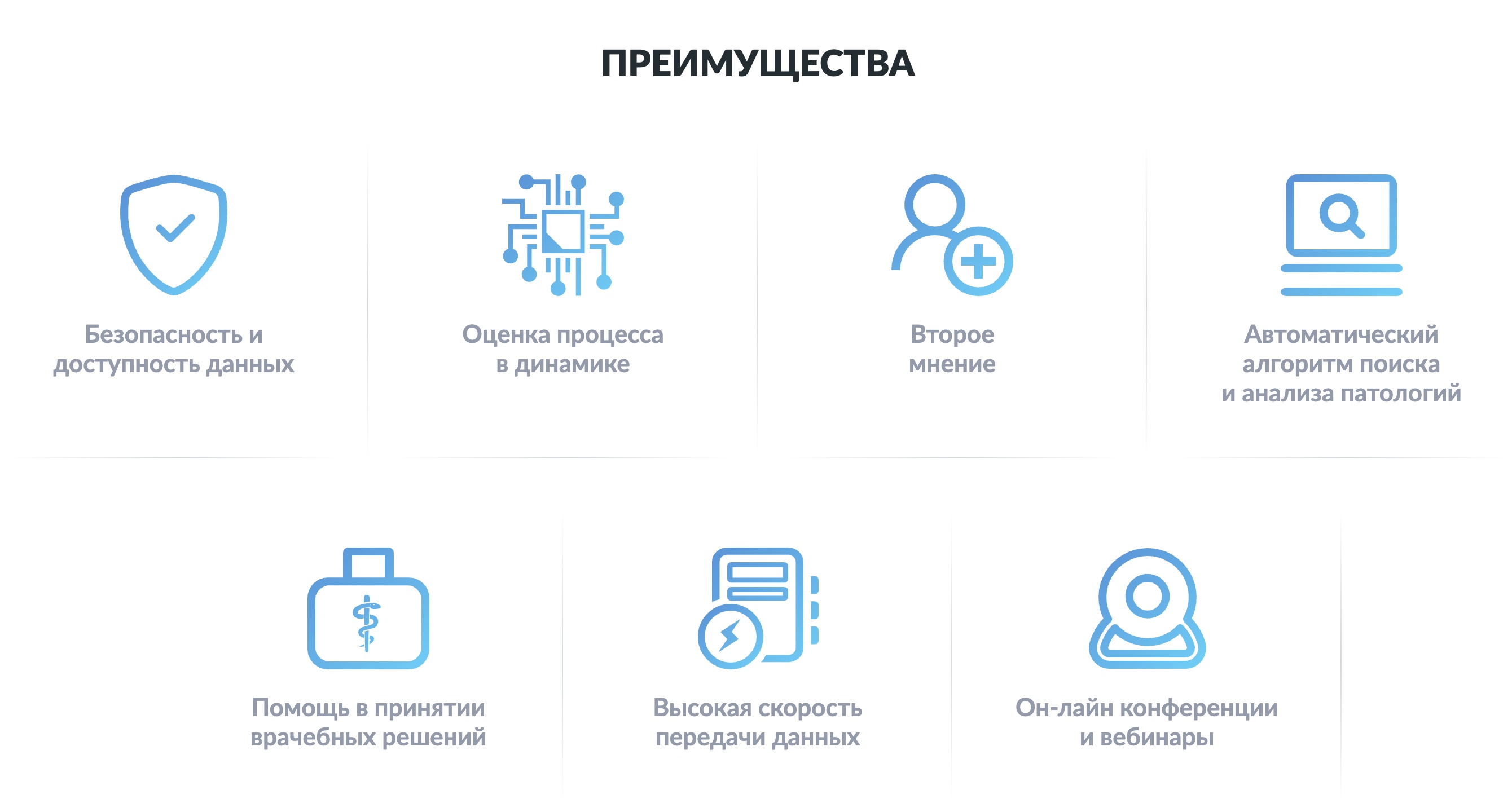 Преимущества решения Айтико