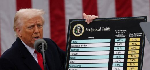 Тарифы Трампа