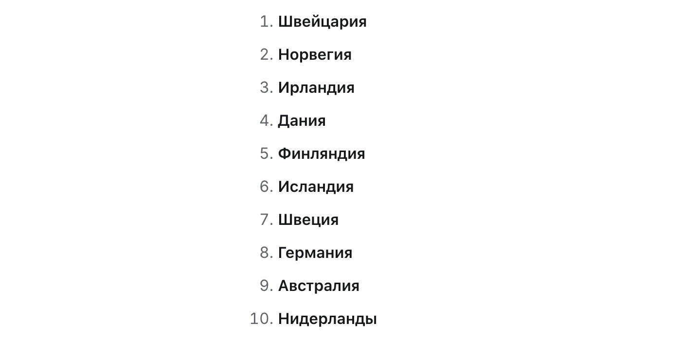 10 самых процветающих стран мира